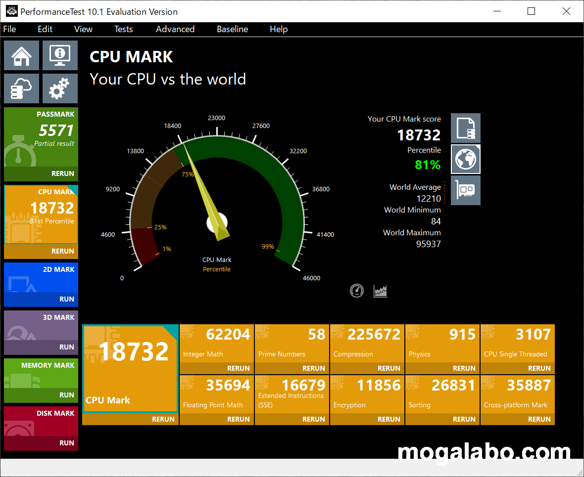 CPU MARK(PL無効化)