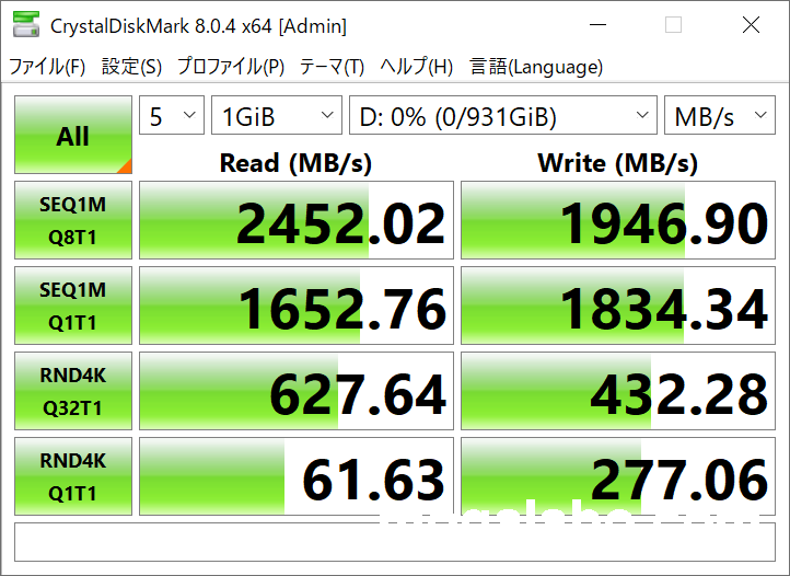 M.2 NVMe SSDの読み書き速度は圧倒的