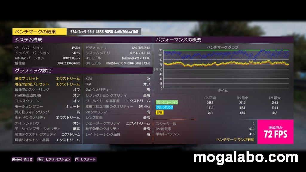 Forza Horizon 5ベンチマーク(4K)