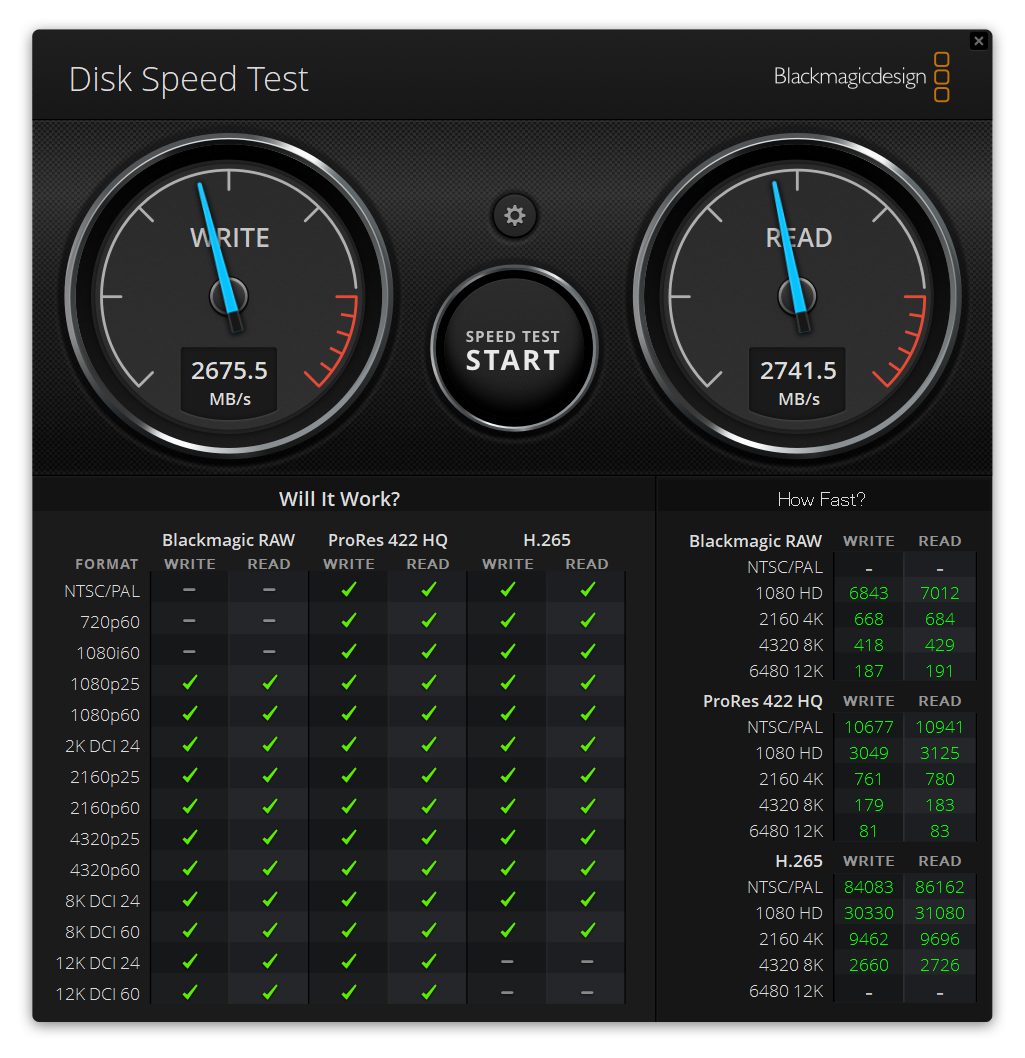 Blackmagic Disk Speed Test(Kingston SSD NV2 2TB)