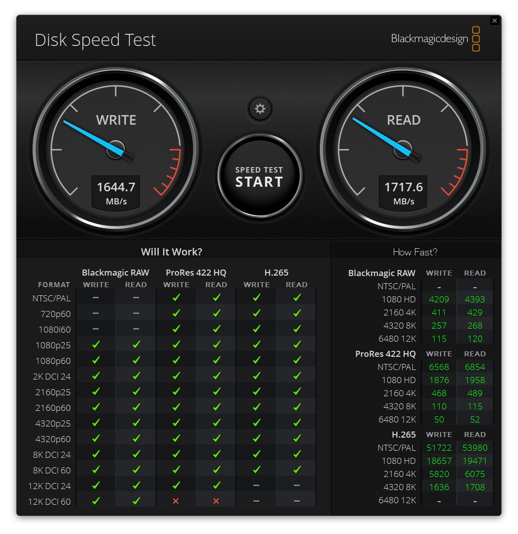 Blackmagic Disk Speed Test(Crucial P2 1TB)