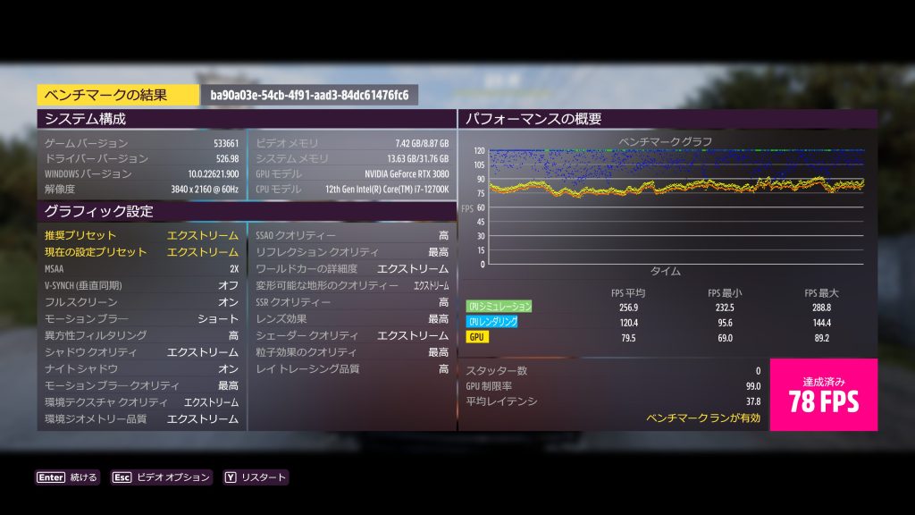 Forza Horizon 5ベンチマーク-4K