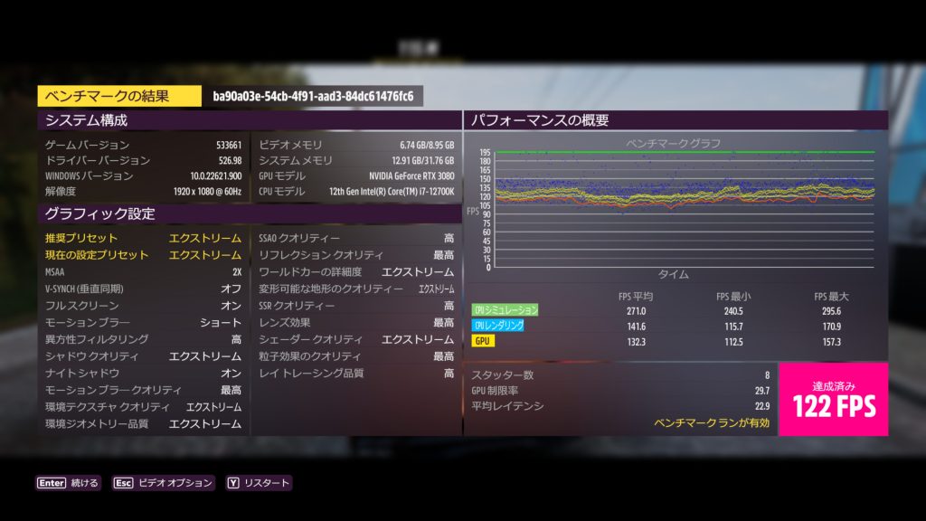 Forza Horizon 5ベンチマーク-フルHD