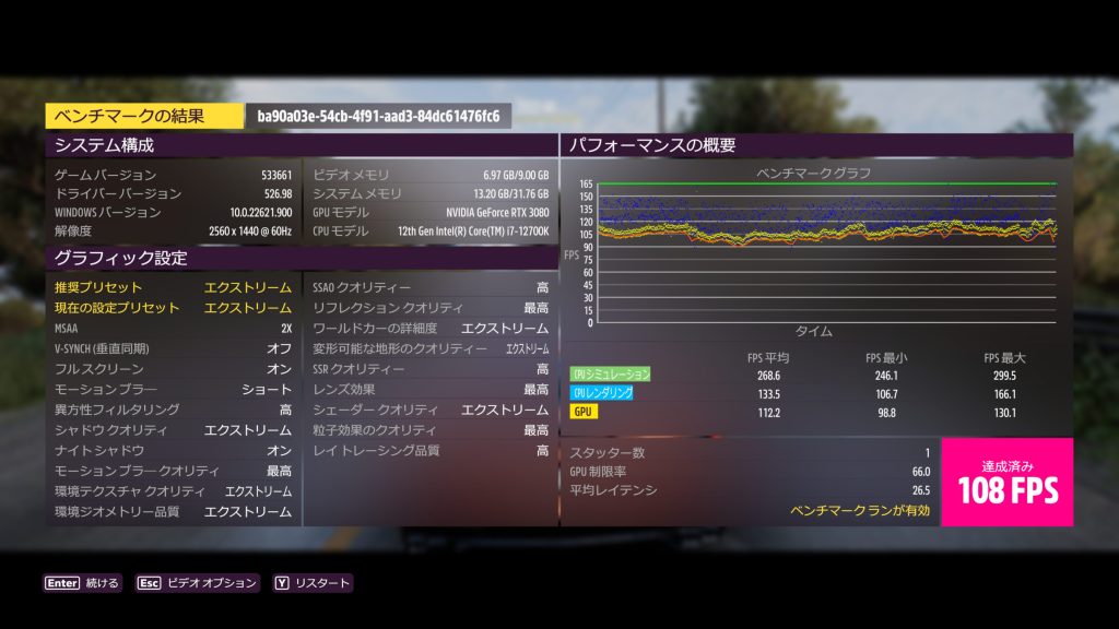 Forza Horizon 5ベンチマーク-WQHD