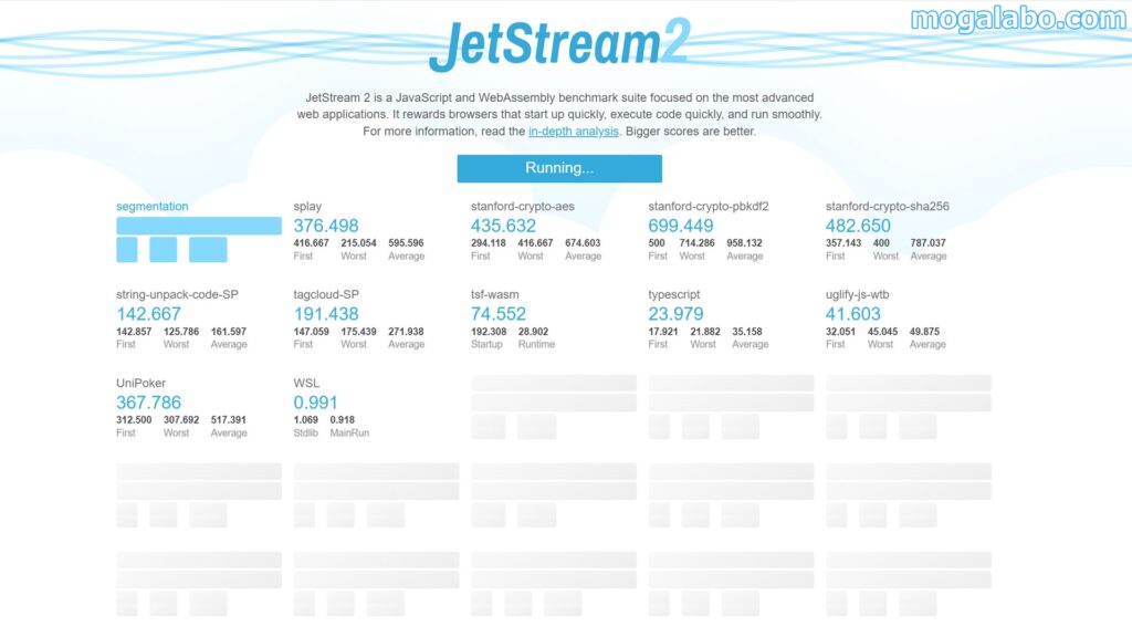 ベンチマーク：Jet Stream2