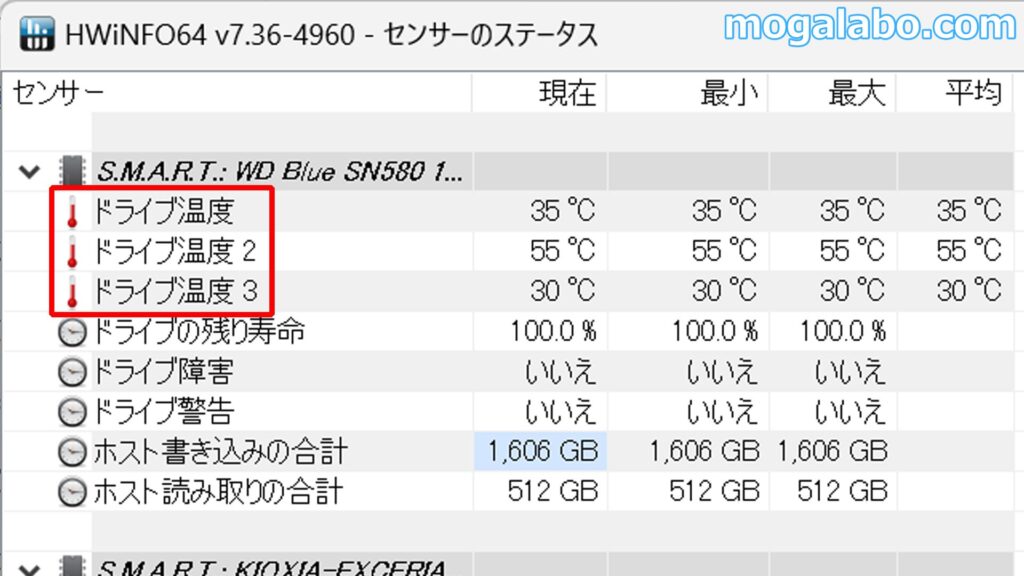 「WD Blue SN580 NVMe SSD」の温度をチェック