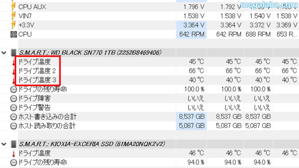 「WD_BLACK SN770 NVMe」の温度をチェック
