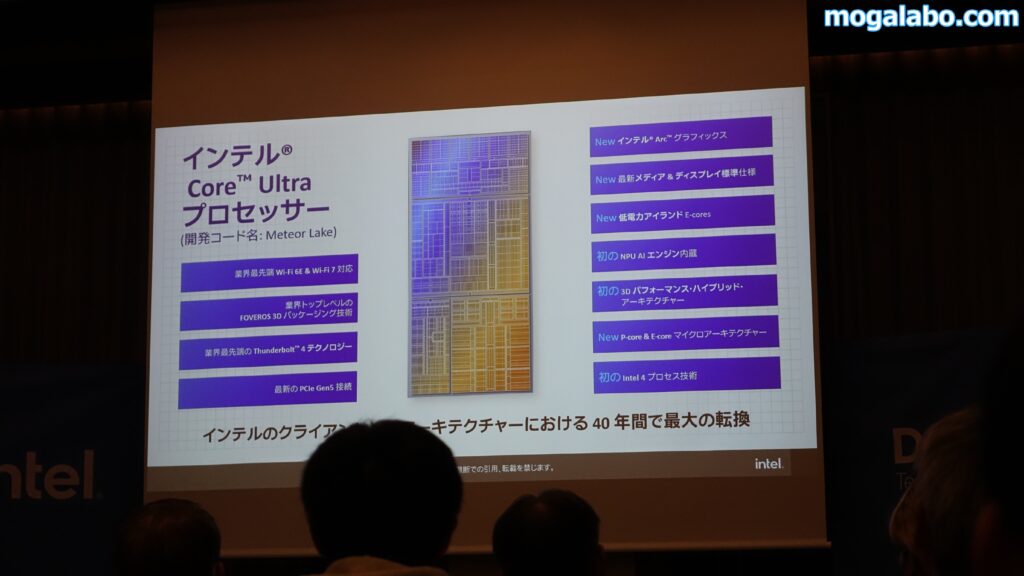 インテル Core Ultra